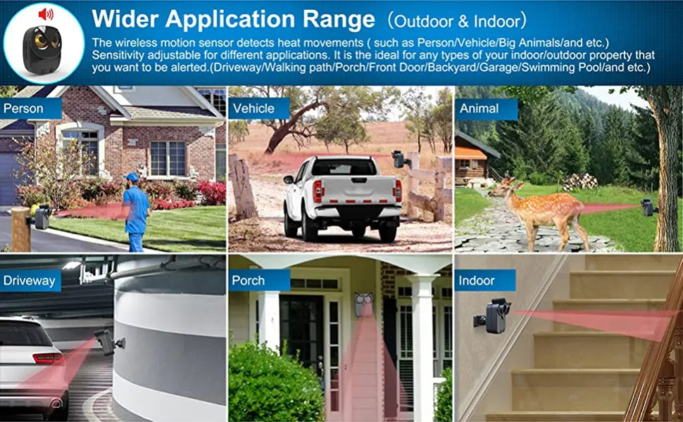 Wireless Driveway Security Alarm