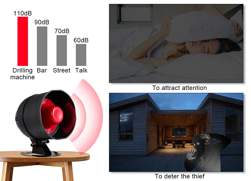 Smart WiFi Wireless Security Alarm System