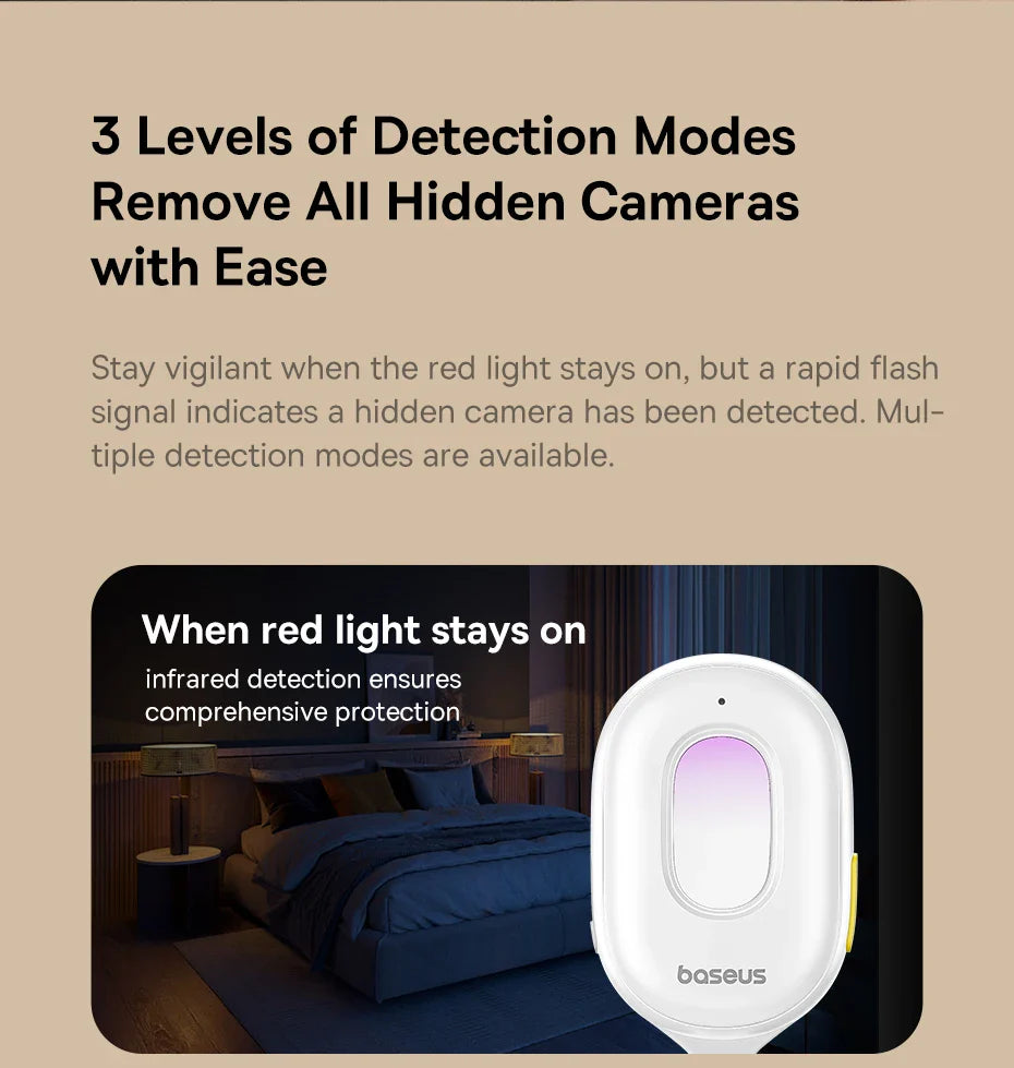 Intelligent Hidden Camera Detector