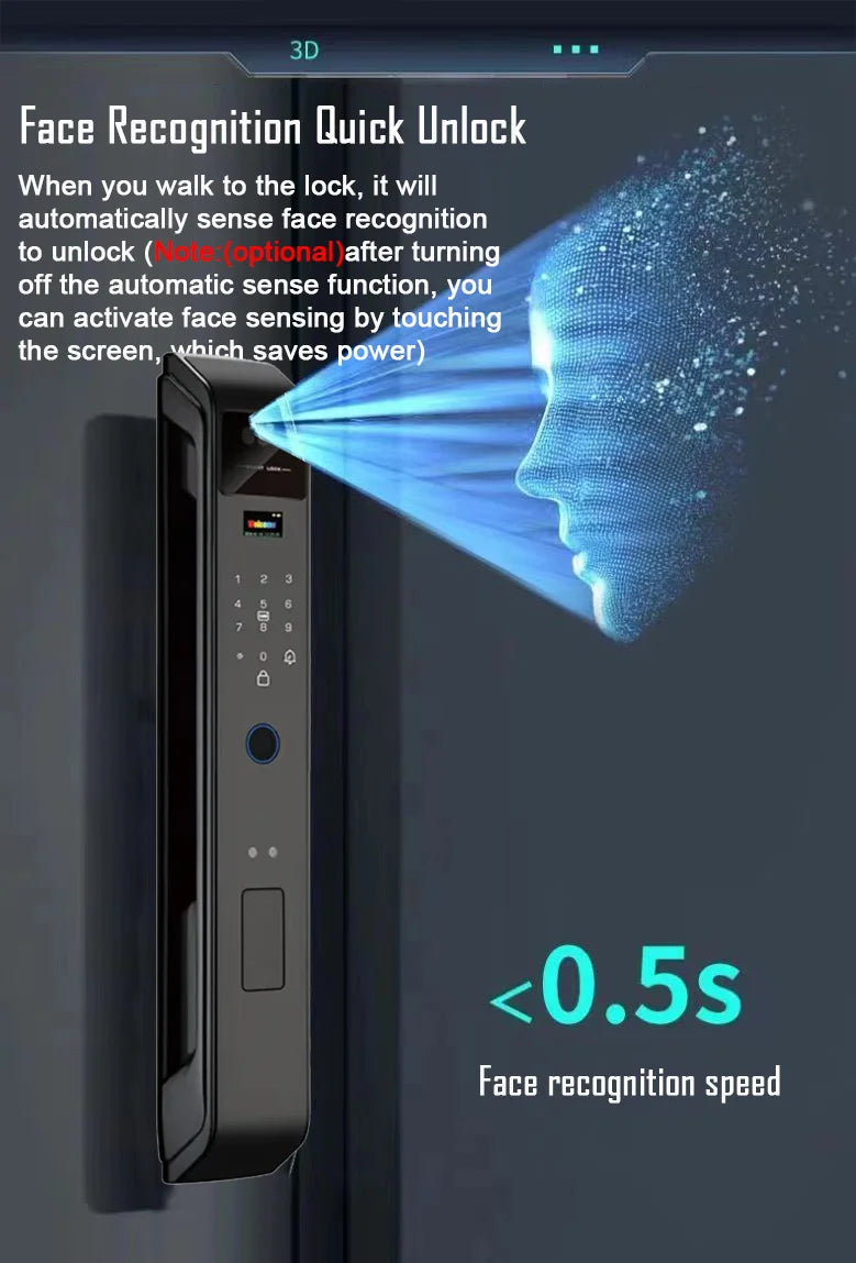 Smart Lock Face Recognition, Fingerprint & Password