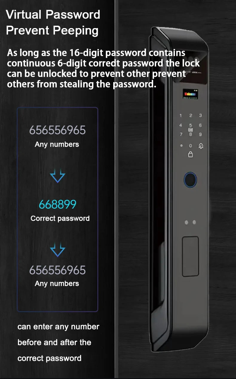Smart Lock Face Recognition, Fingerprint & Password