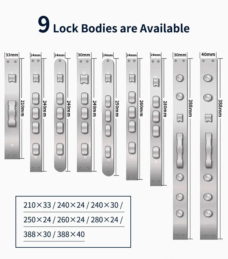Smart Lock Face Recognition, Fingerprint & Password