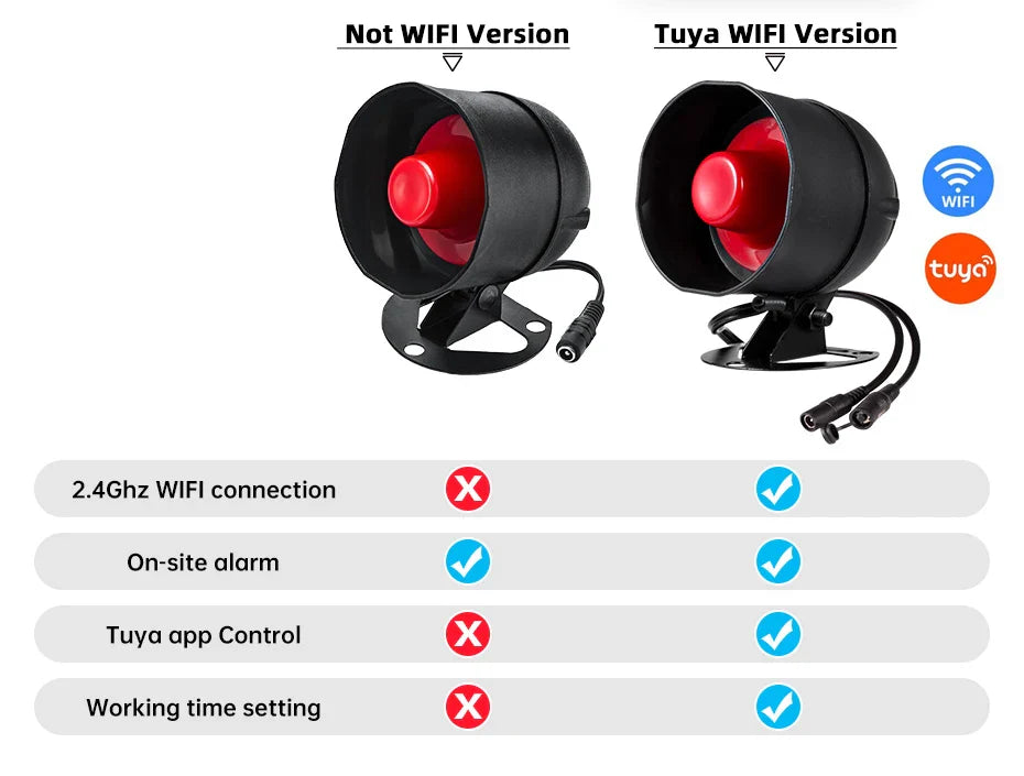 Smart WiFi Wireless Security Alarm System