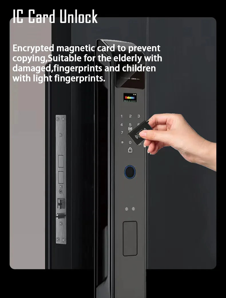Smart Lock Face Recognition, Fingerprint & Password