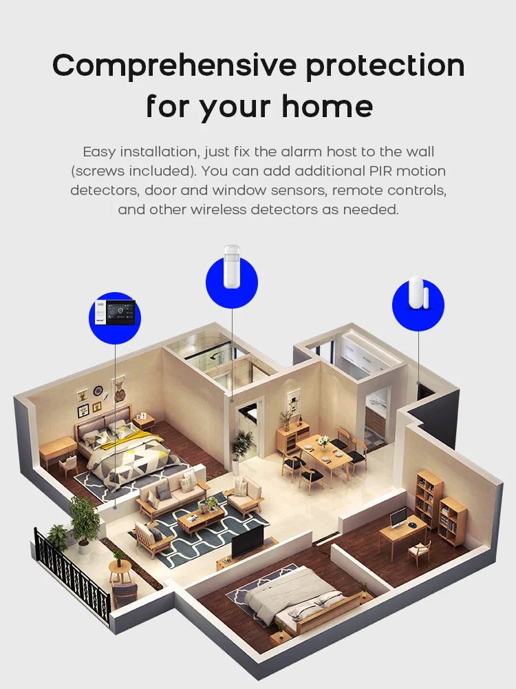 Smart Life Home Alarm Security System Kit