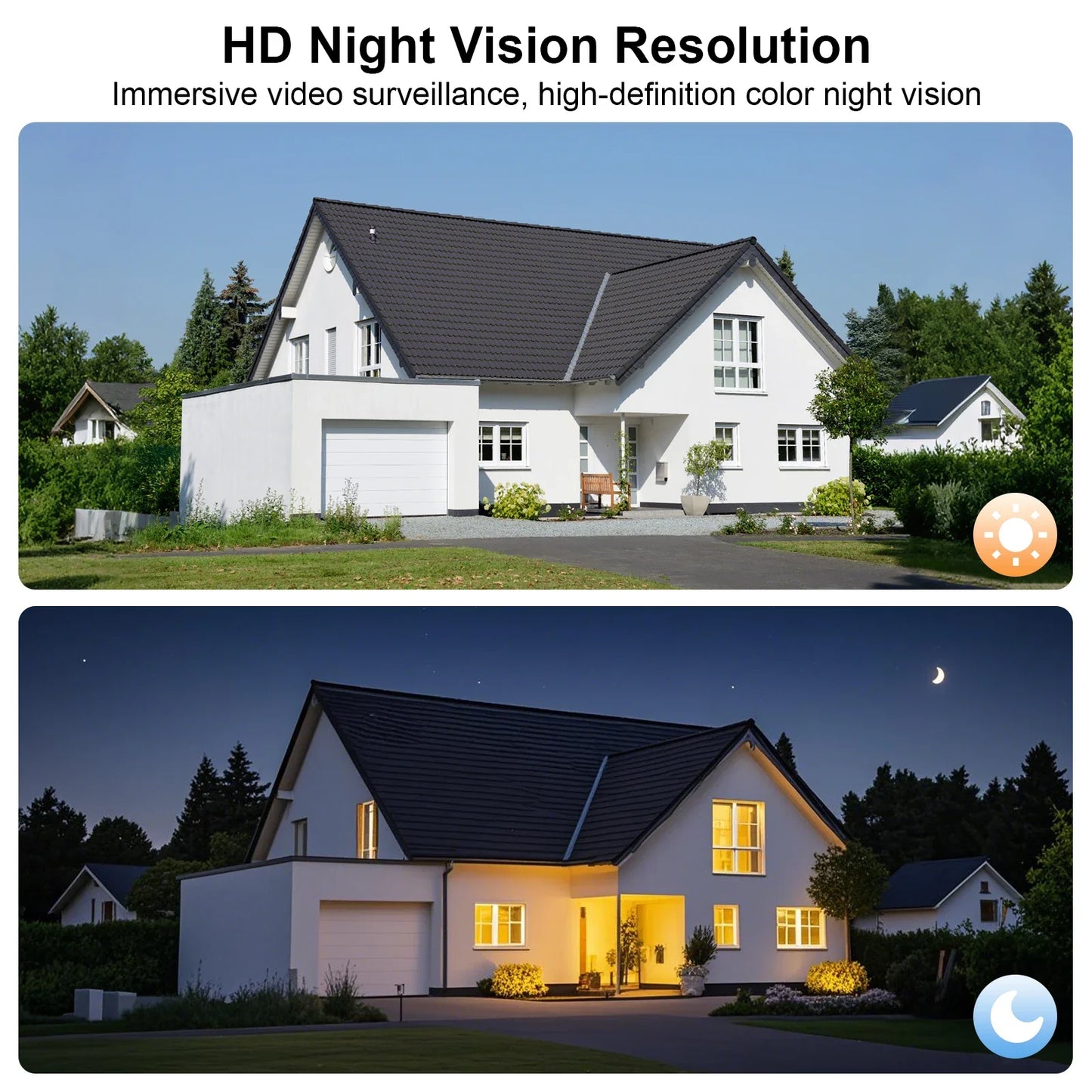 Two-Way Audio & Human Detection Security Camera
