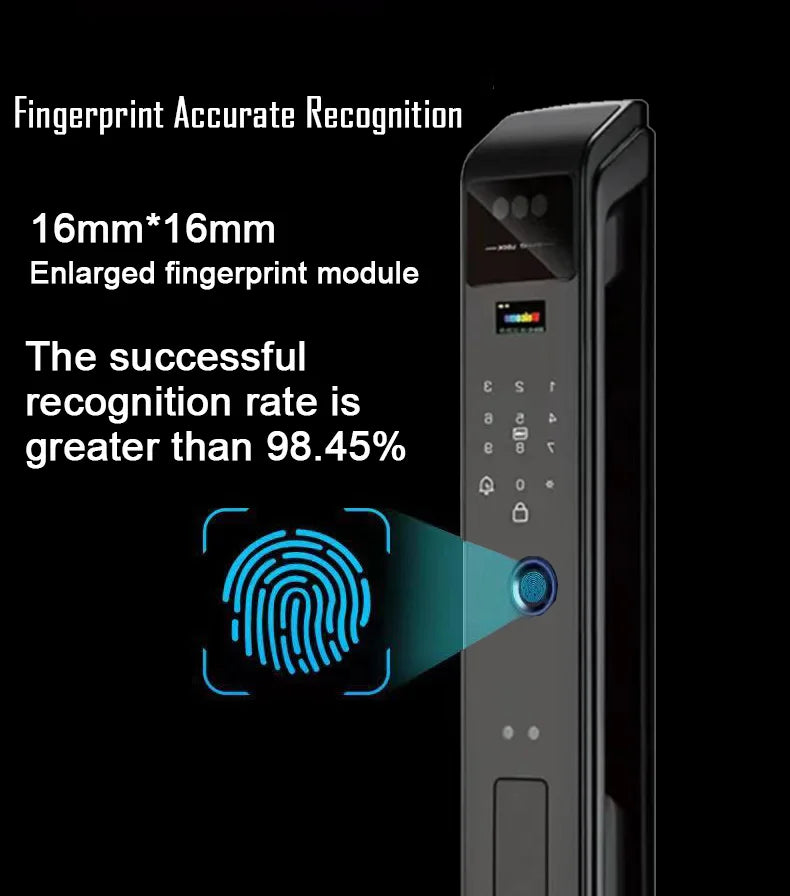 Smart Lock Face Recognition, Fingerprint & Password