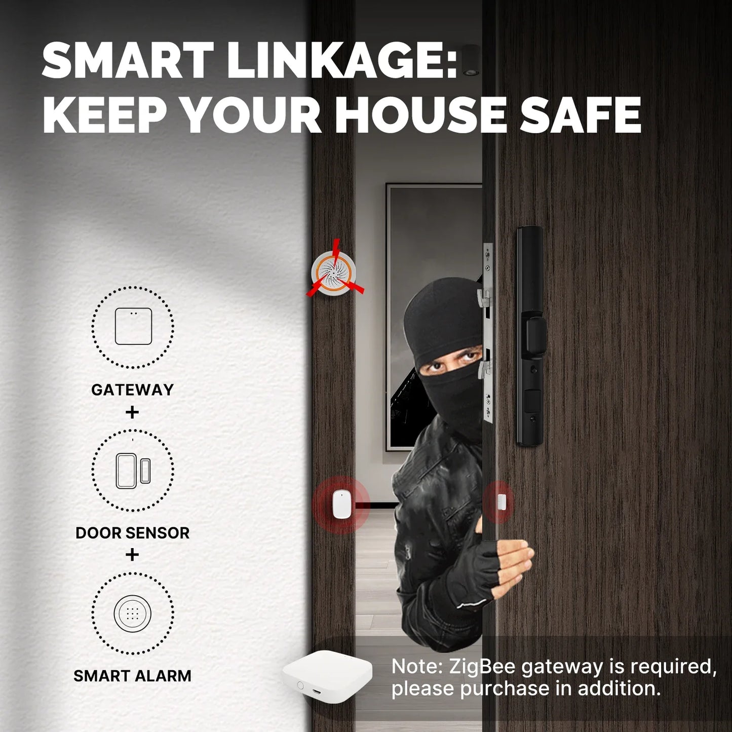 Smart Window & Door Sensor