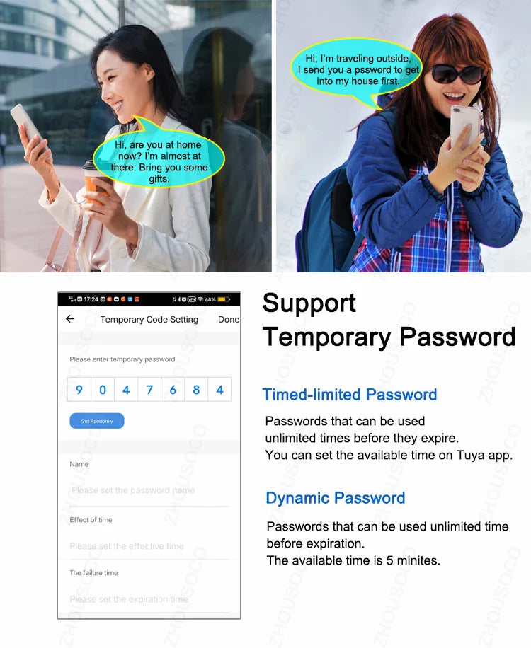 Fingerprint Lock Waterproof