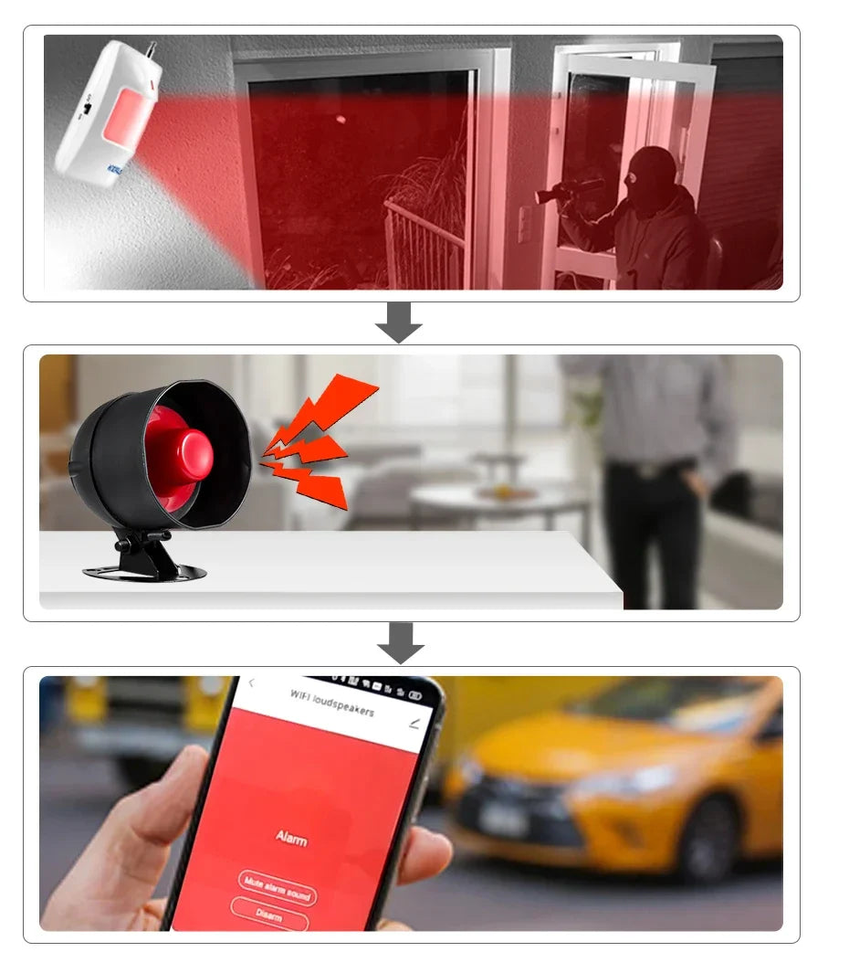 Smart WiFi Wireless Security Alarm System