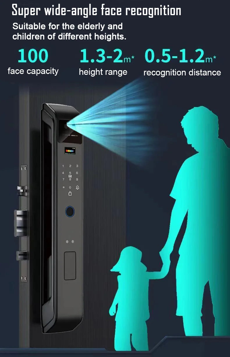 Smart Lock Face Recognition, Fingerprint & Password