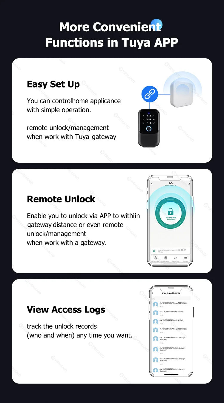 Wireless Electronic Key Safe