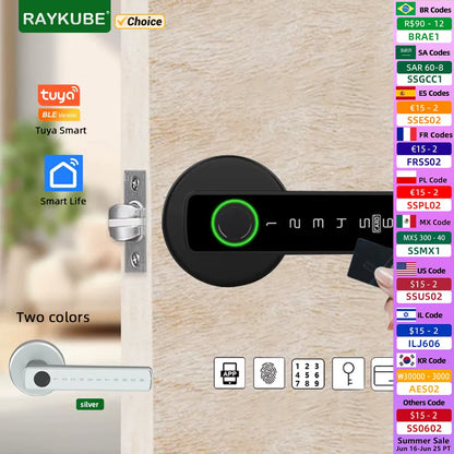 Smart Fingerprint Door Lock