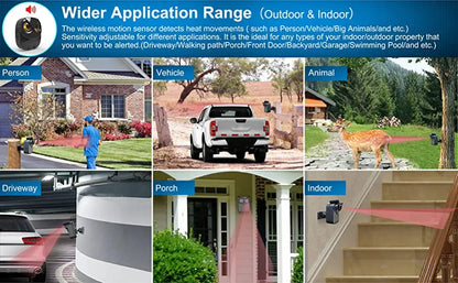 Wireless Driveway Security Alarm