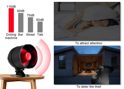 Smart WiFi Wireless Security Alarm System
