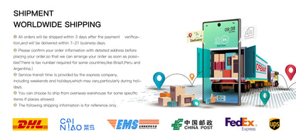 Smart Window & Door Sensor