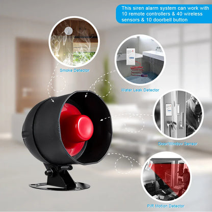 Smart WiFi Wireless Security Alarm System