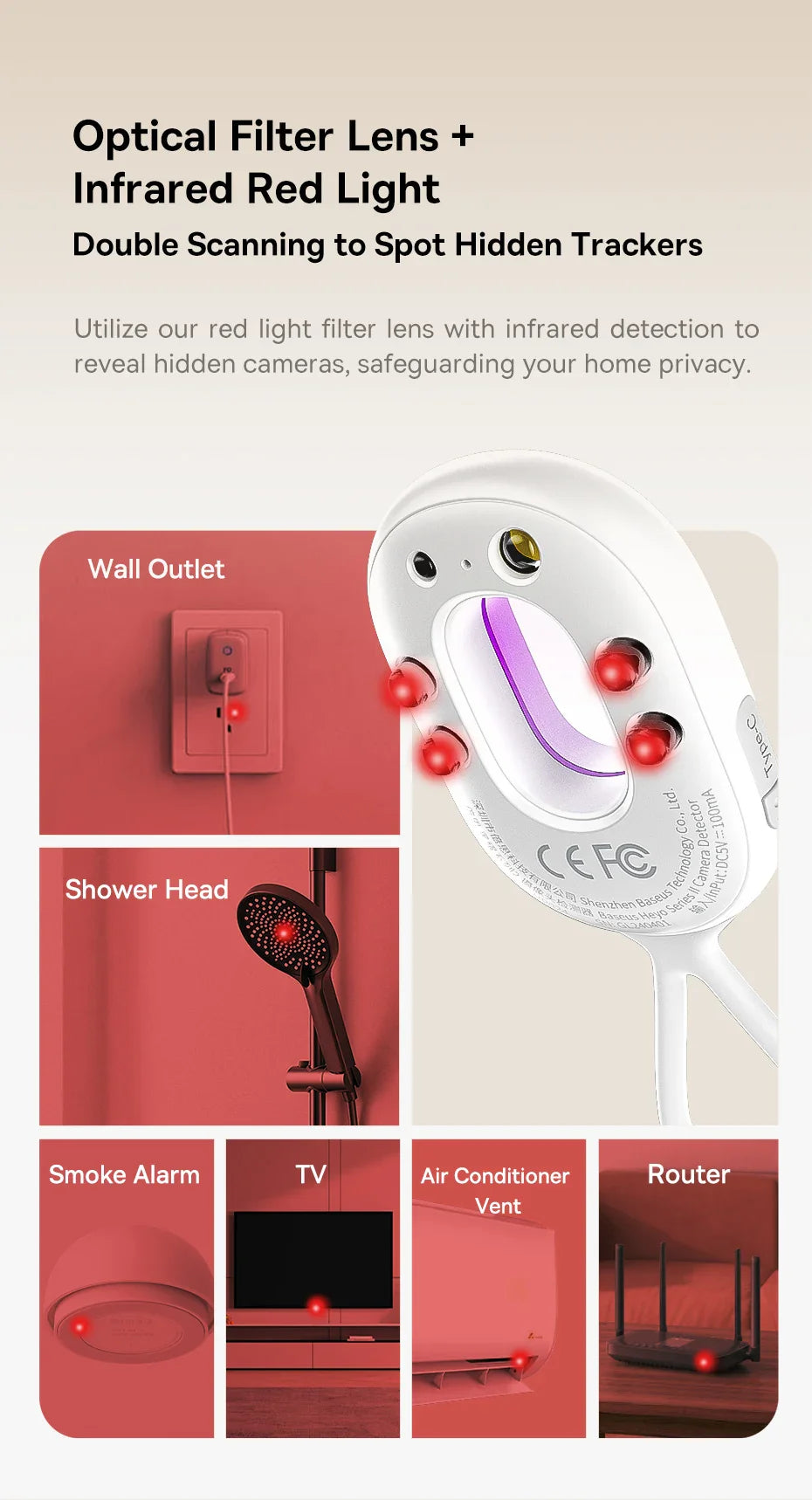 Intelligent Hidden Camera Detector