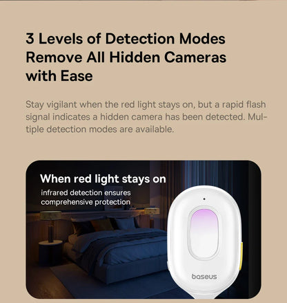 Intelligent Hidden Camera Detector