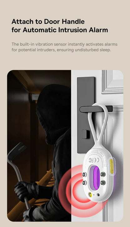 Intelligent Hidden Camera Detector