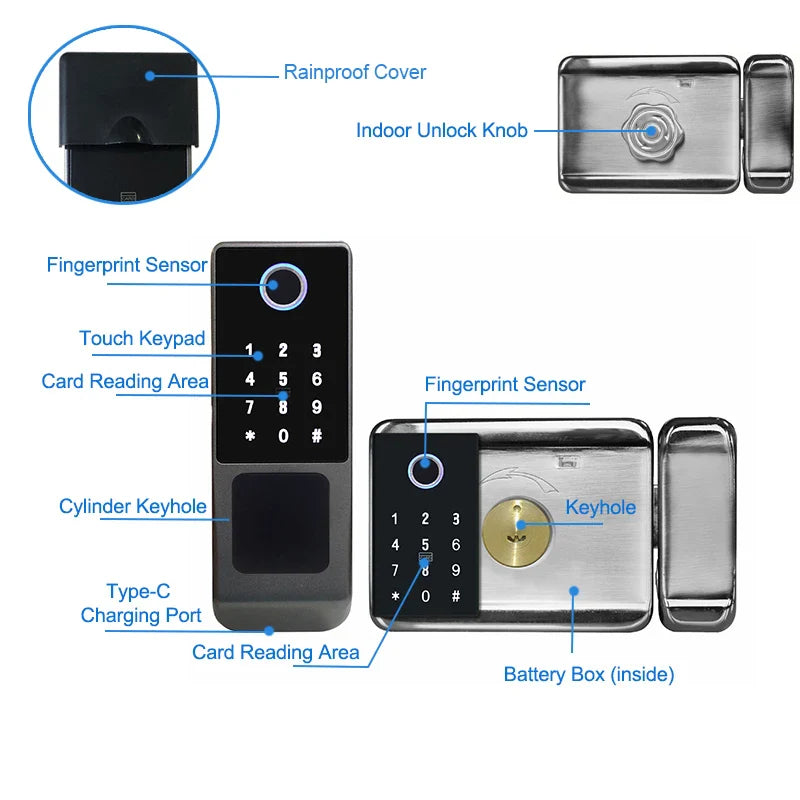 Fingerprint Lock Waterproof