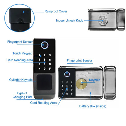 Fingerprint Lock Waterproof