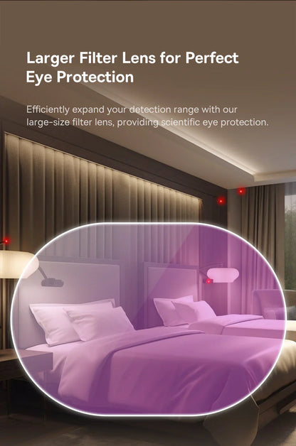 Intelligent Hidden Camera Detector