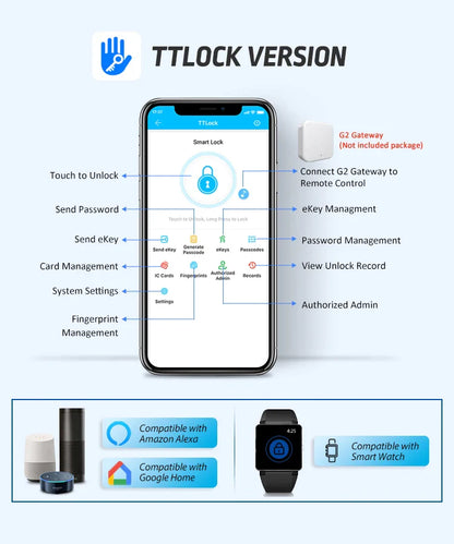 Fingerprint Lock Waterproof