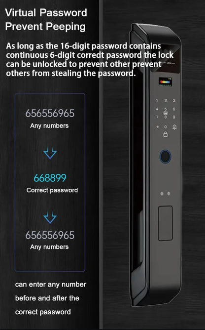 Smart Lock Face Recognition, Fingerprint & Password