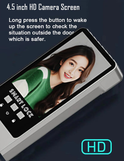 Smart Lock Face Recognition, Fingerprint & Password