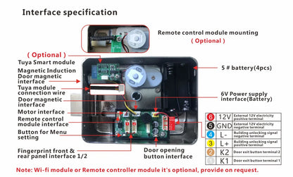 Fingerprint Lock Waterproof