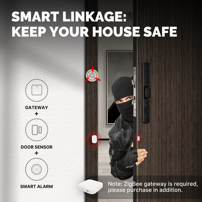 Smart Window & Door Sensor
