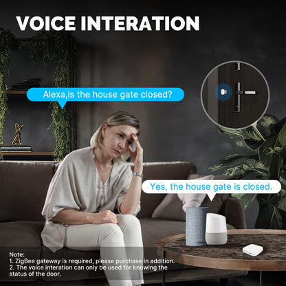 Smart Window & Door Sensor